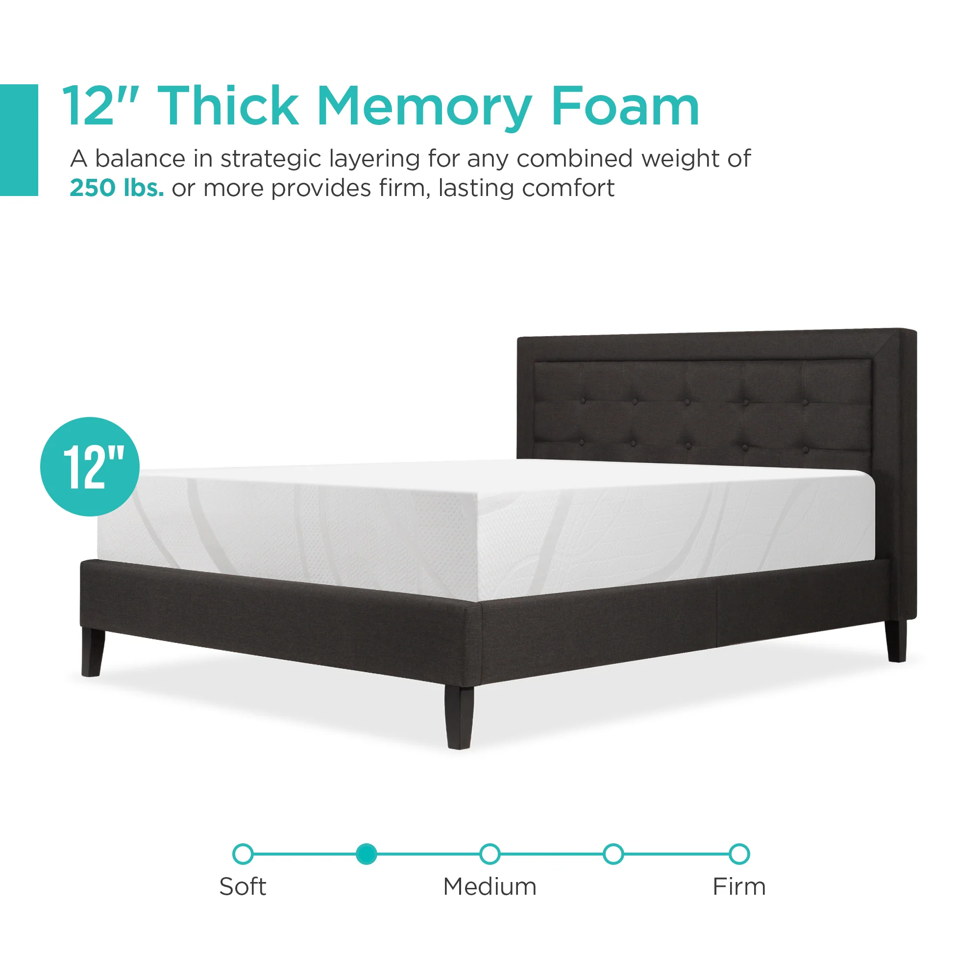 12in Medium-Plush Green Tea & Charcoal Gel Memory Foam Mattress - Image 17