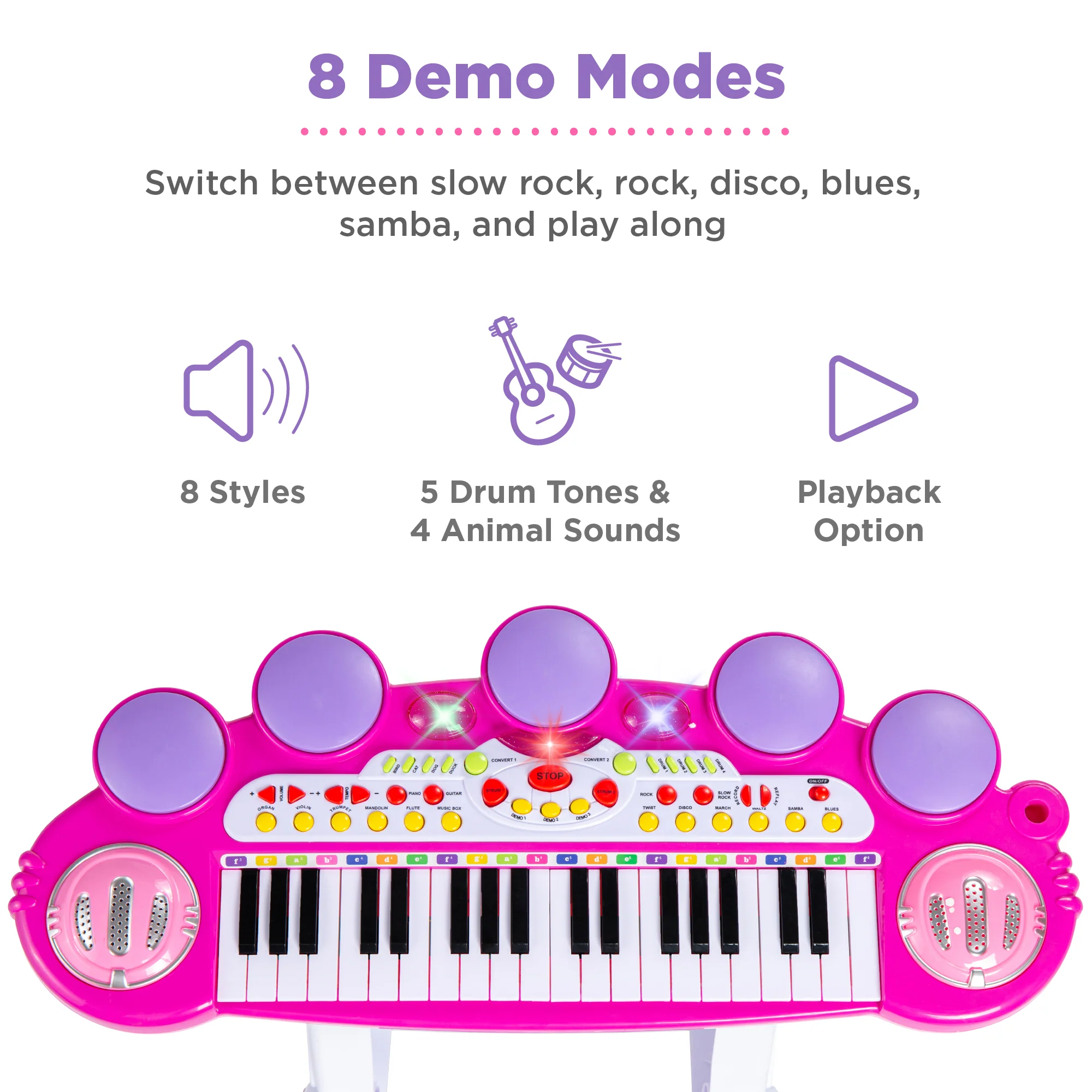 37-Key Kids Electric Keyboard w/ Microphone, Stool - Image 3