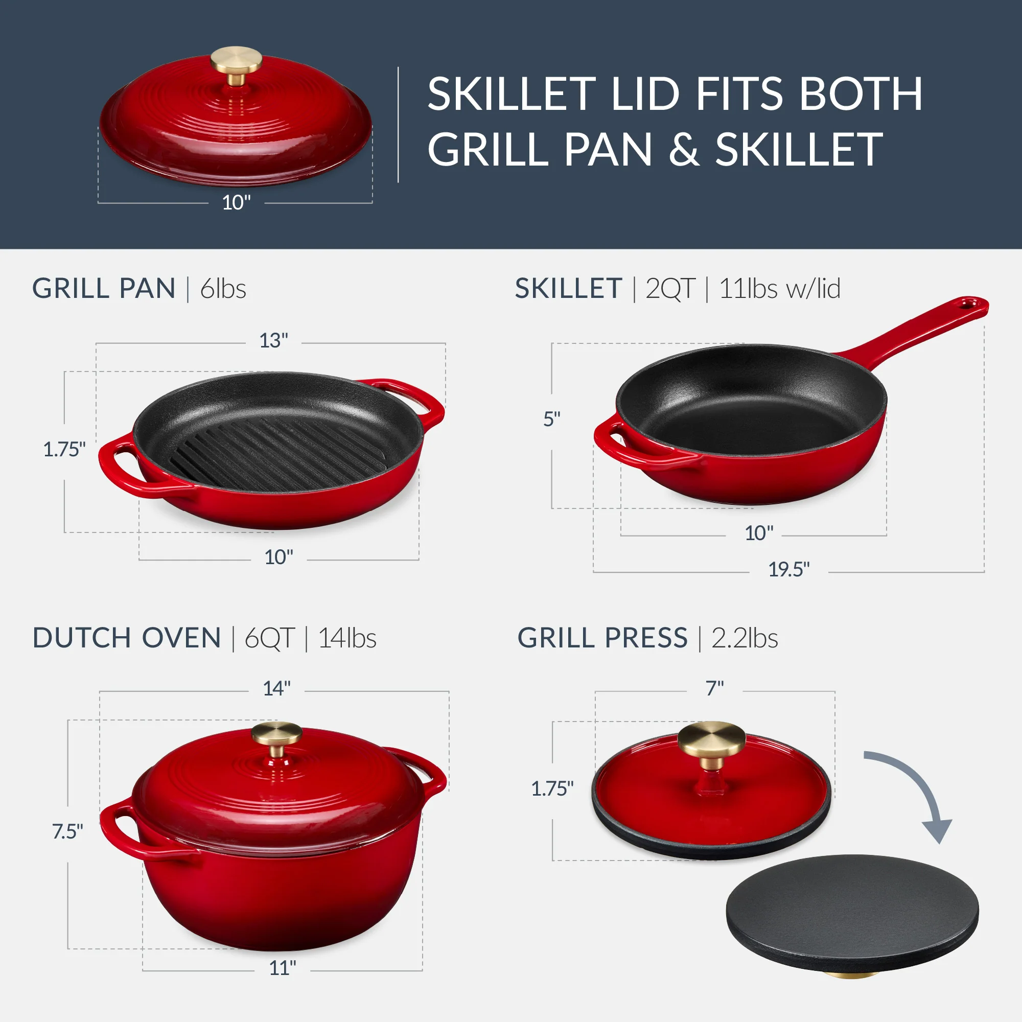 6-Piece Cast Iron Cookware Set, Dutch Oven, Skillet W/Lid, Grill Pan, Press - Image 20