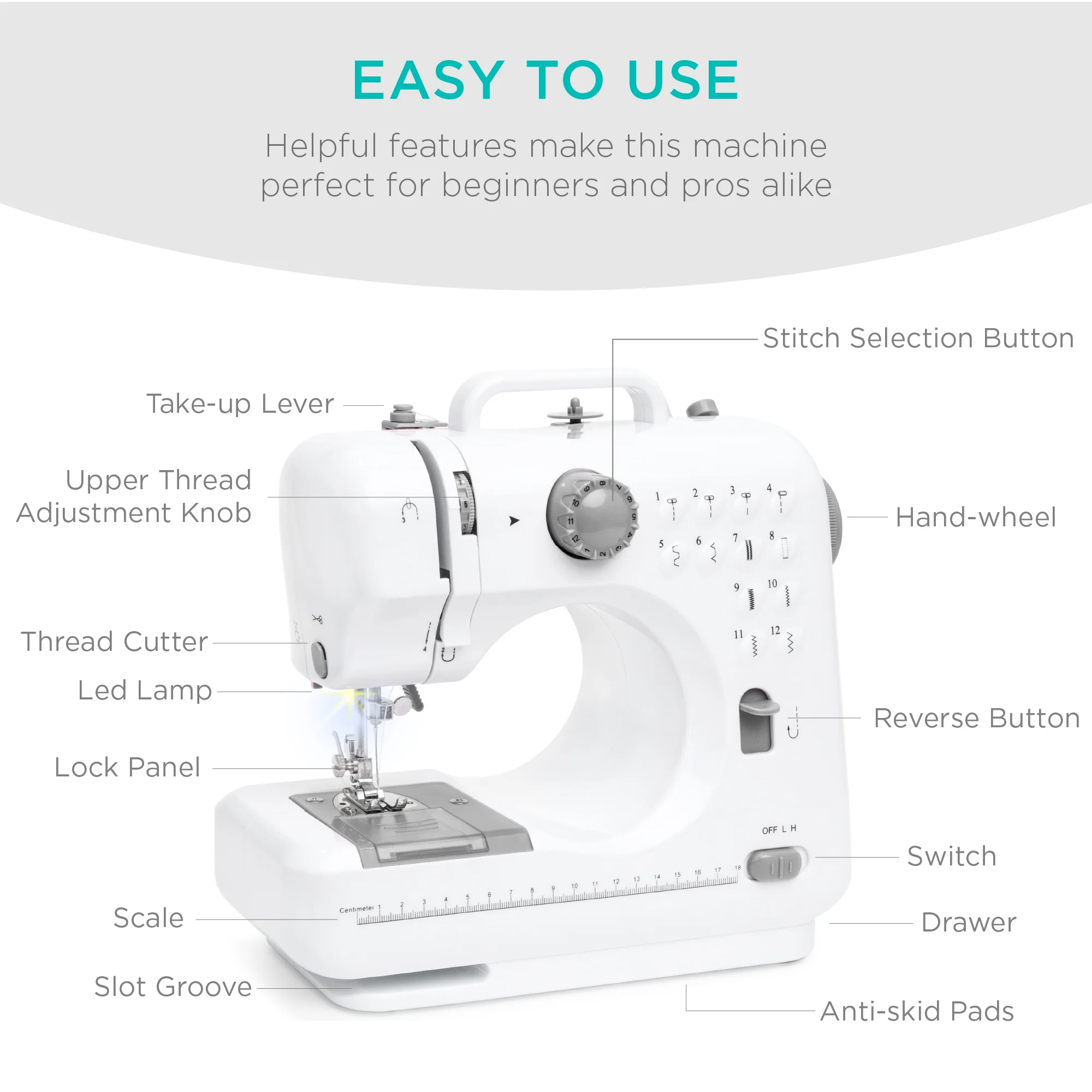 6V Portable Foot Pedal Sewing Machine w/ 12 Stitch Patterns - Image 11
