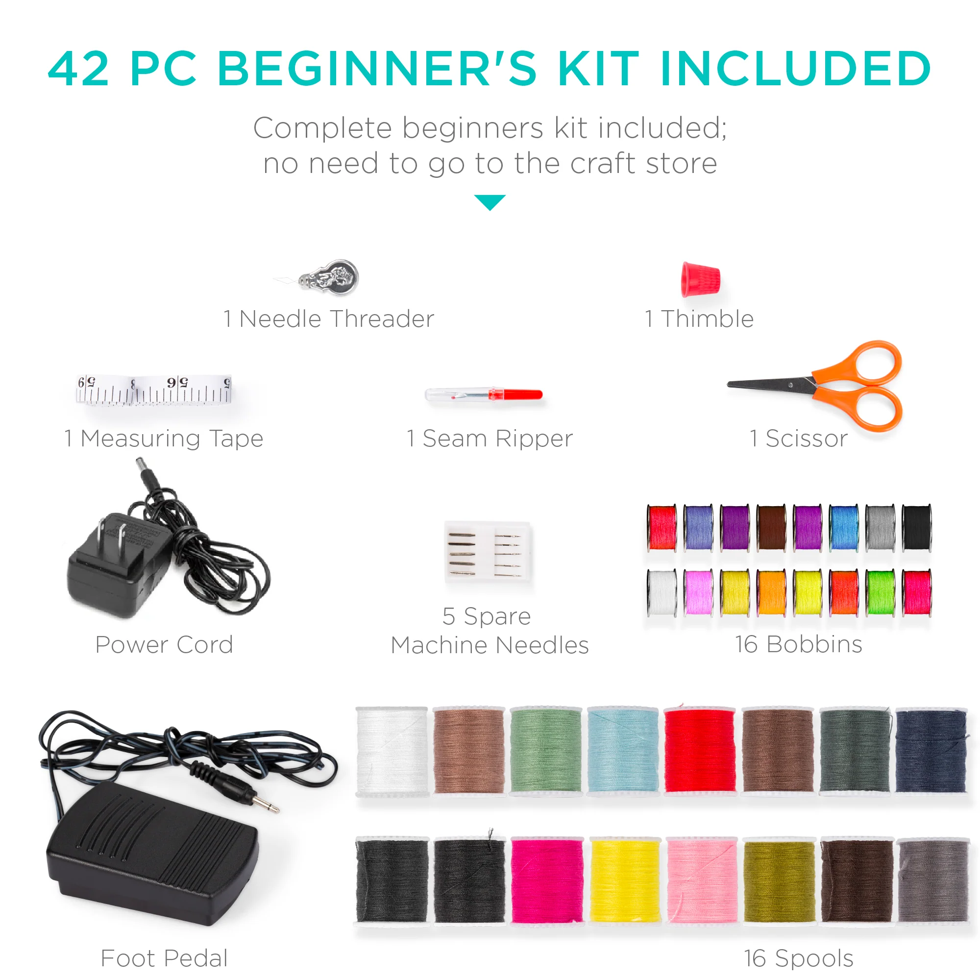 6V Portable Foot Pedal Sewing Machine w/ 12 Stitch Patterns - Image 16