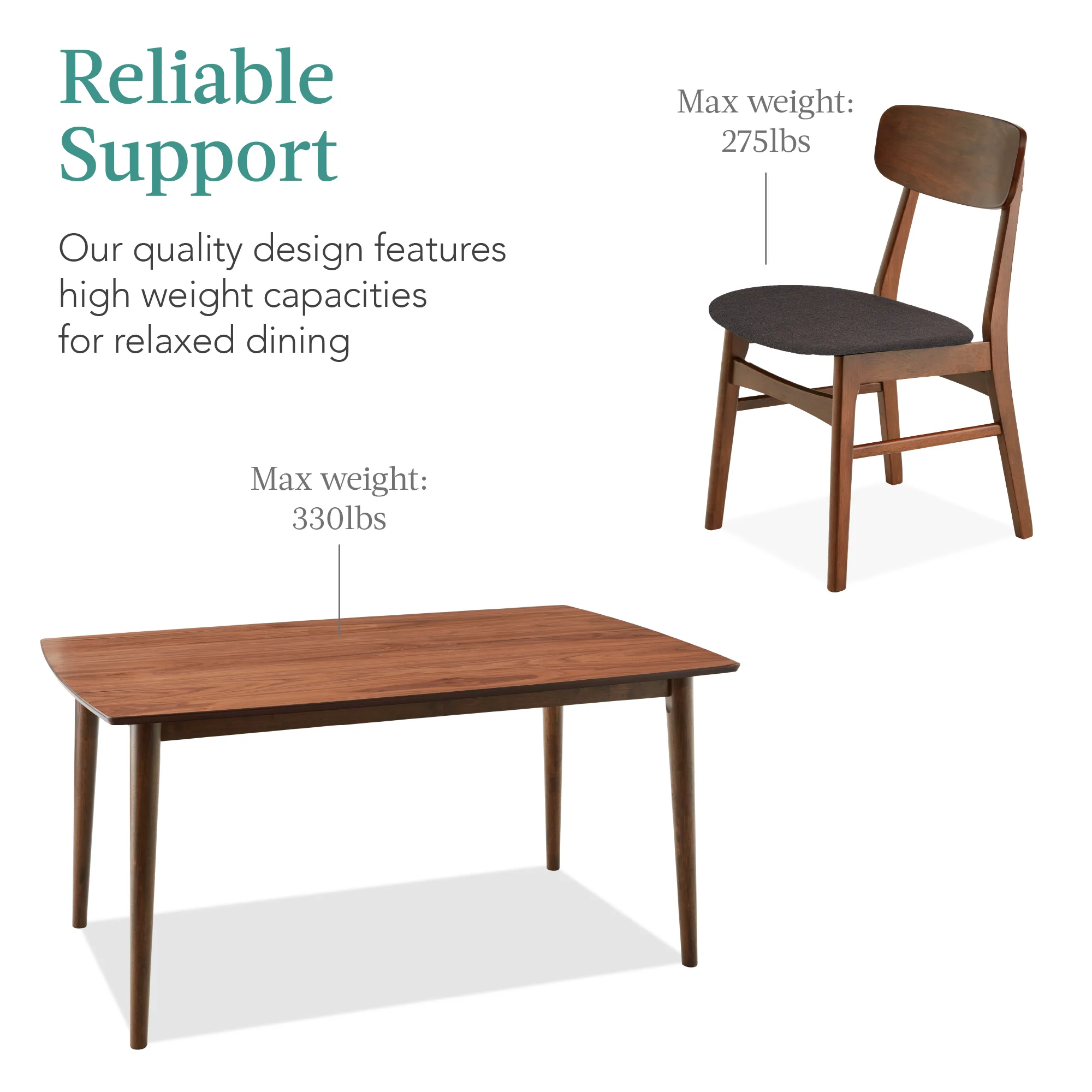 7-Piece Mid-Century Modern Dining Set, Wood Upholstered w/ 6 Chairs - Image 14