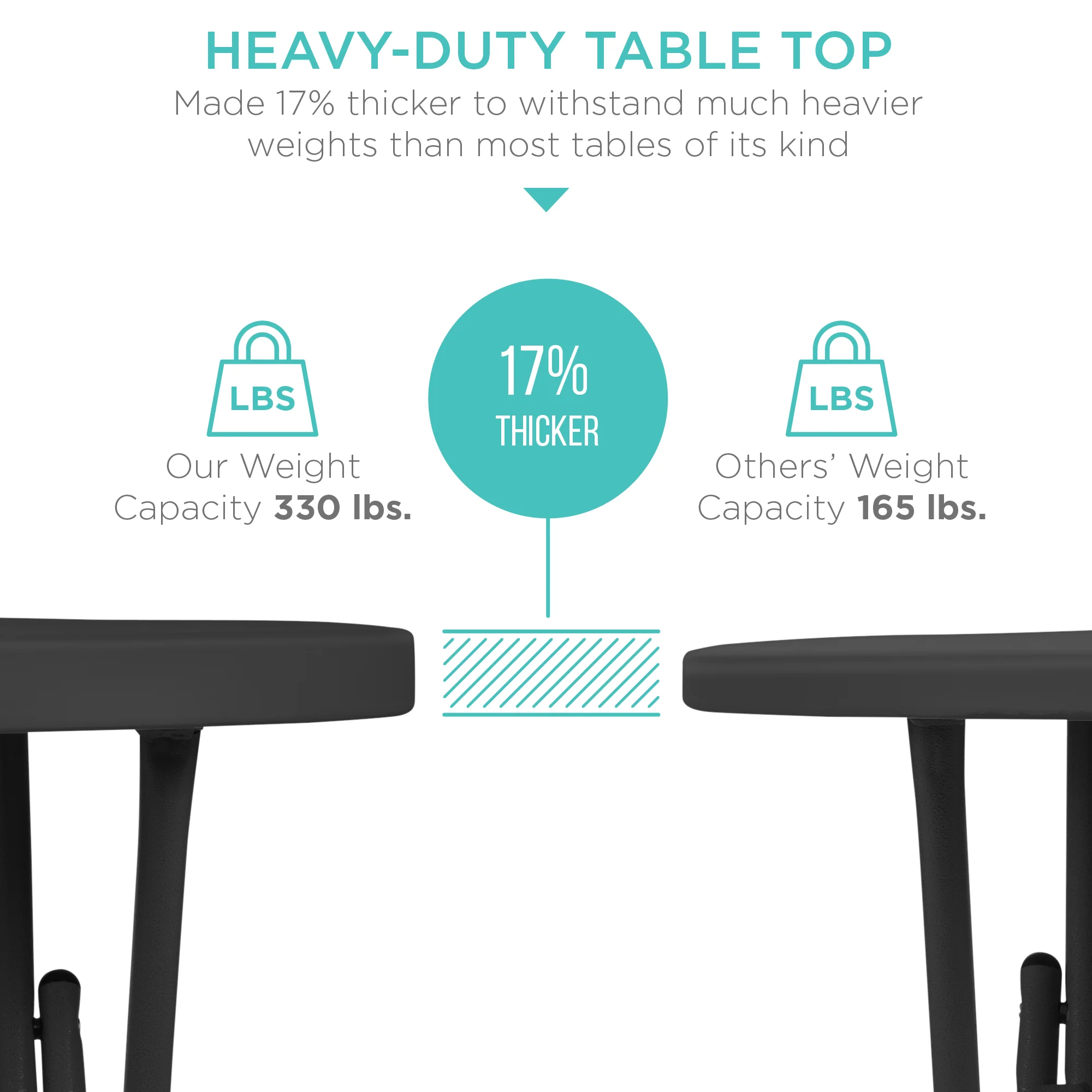 Bar Height Folding Table Indoor Outdoor Accessory w/ Thick Table Top - 32in - Image 9
