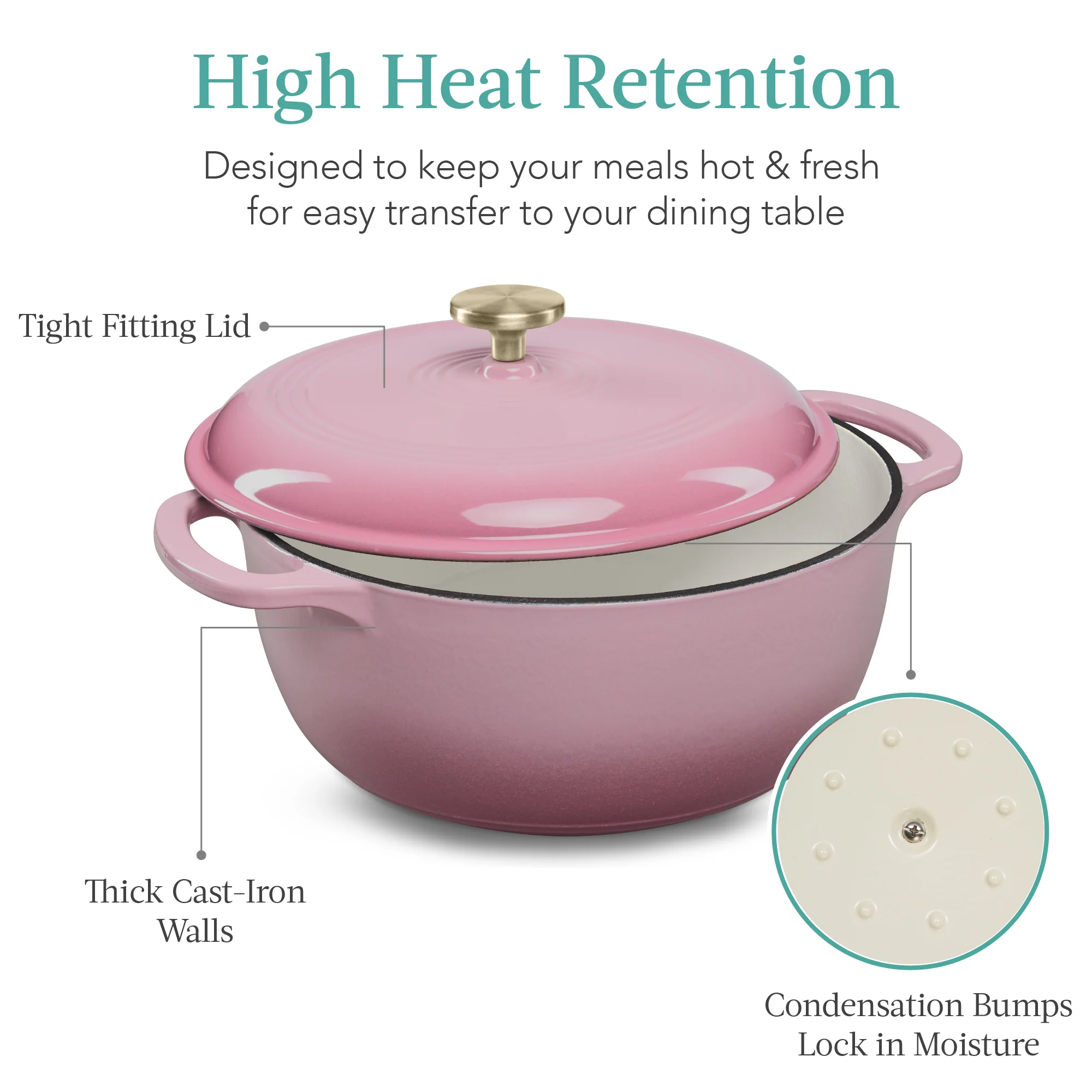 Cast-Iron Dutch Oven Kitchen Cookware w/ Enamel, Handles - 7.5qt - Image 12