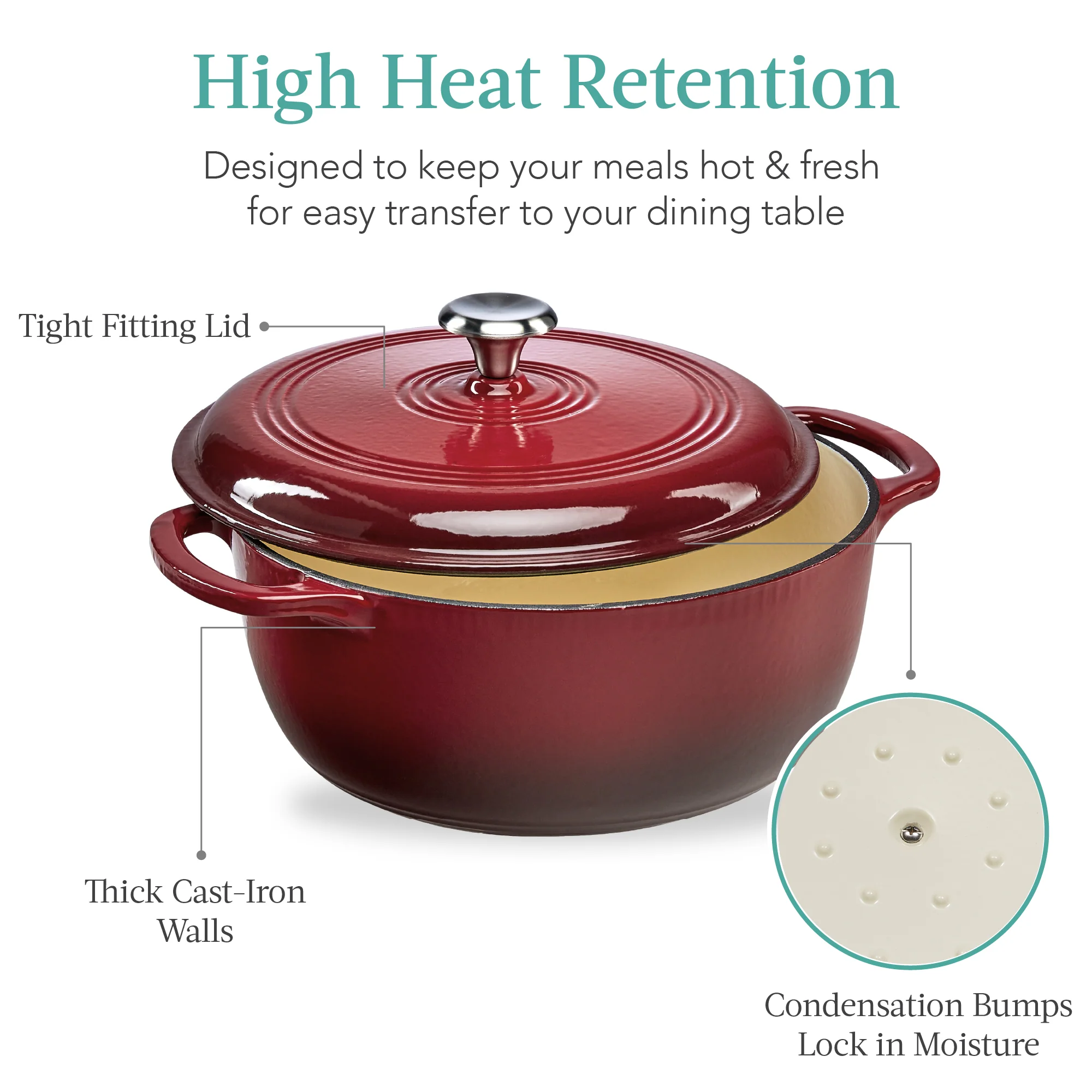 Cast-Iron Dutch Oven Kitchen Cookware w/ Enamel, Handles - 7.5qt - Image 96