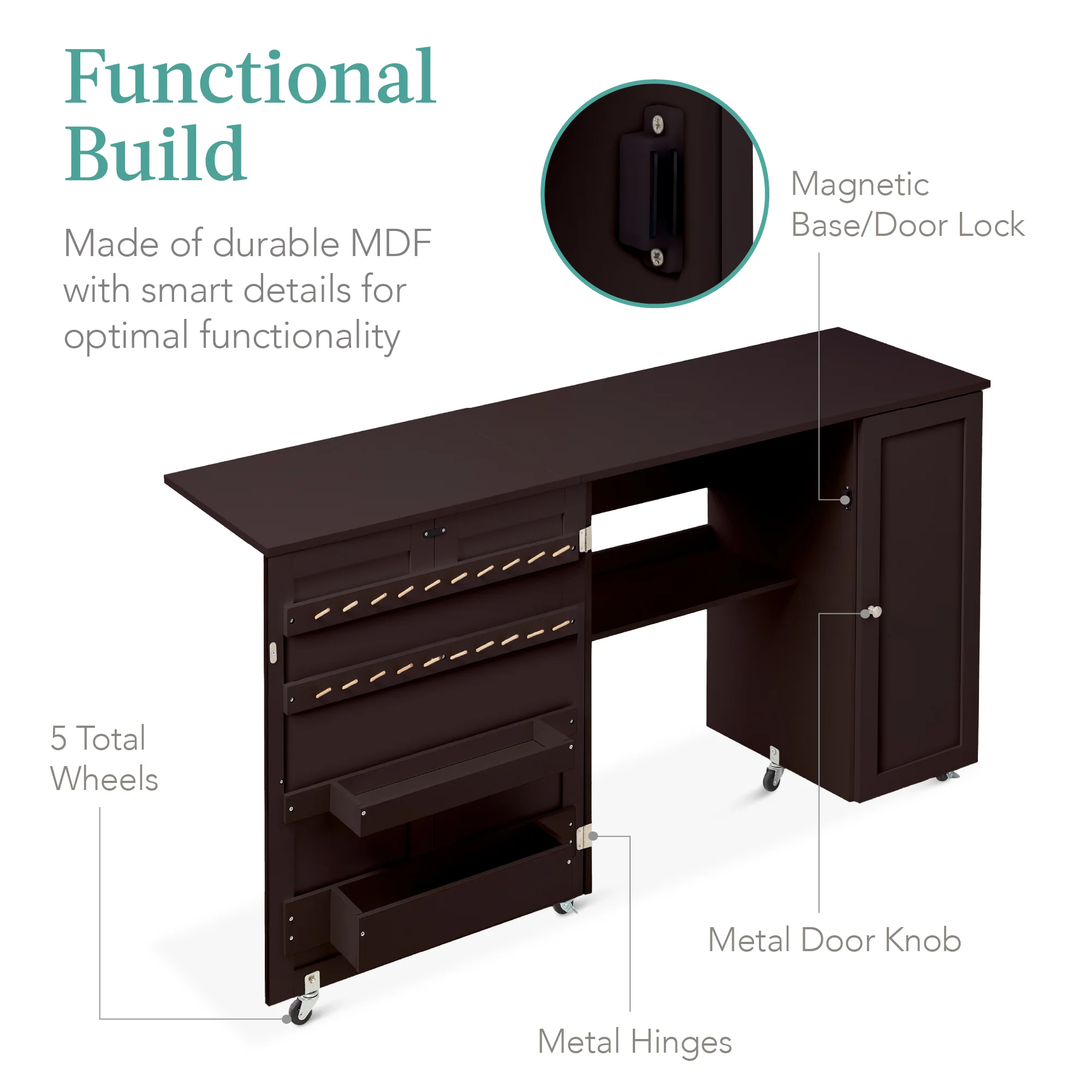 Large Portable Folding Sewing Table Multipurpose Craft Station w/ Wheels - Image 42