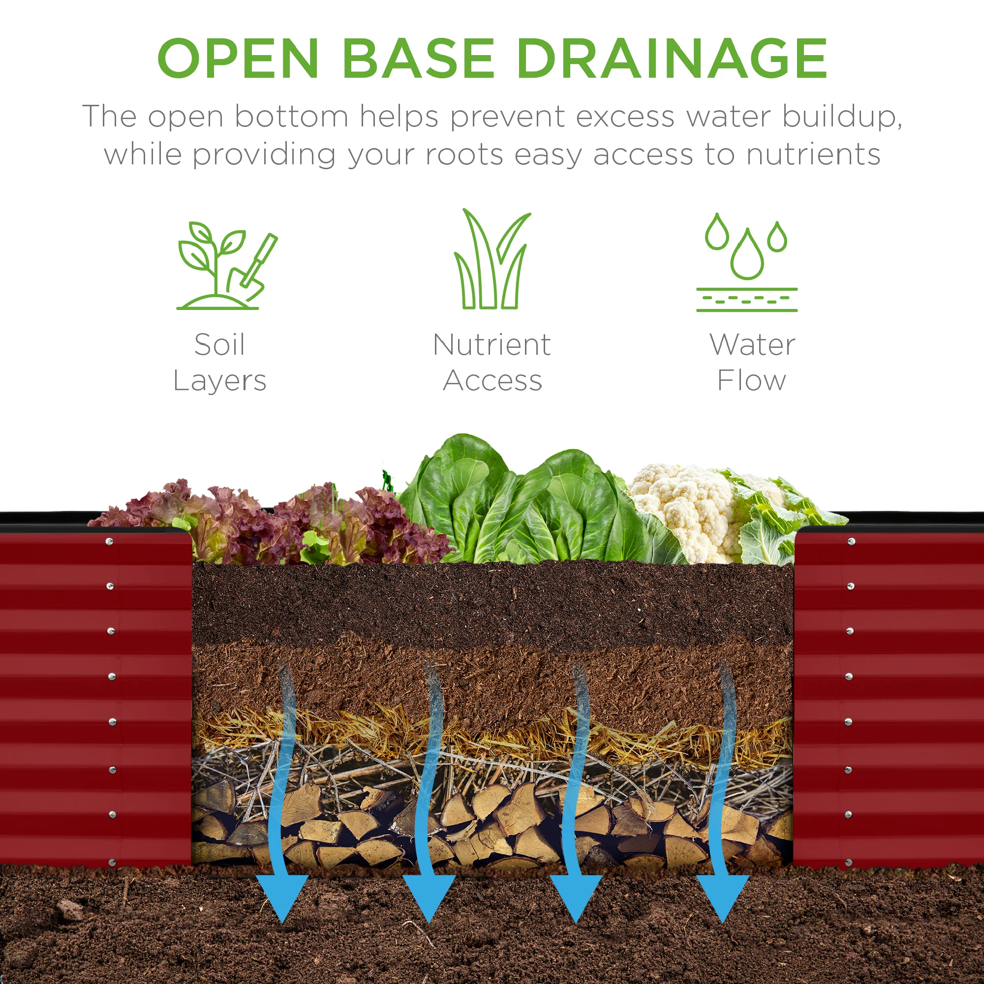 Outdoor Metal Raised Garden Bed for Vegetables, Flowers, Herbs - 8x2x2ft - Image 117