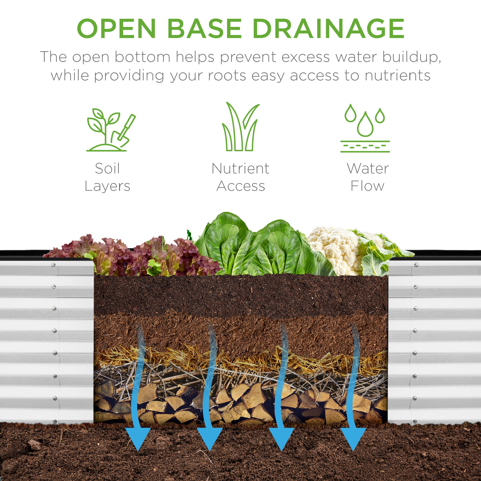 Outdoor Metal Raised Garden Bed for Vegetables, Flowers, Herbs - 8x2x2ft - Image 125