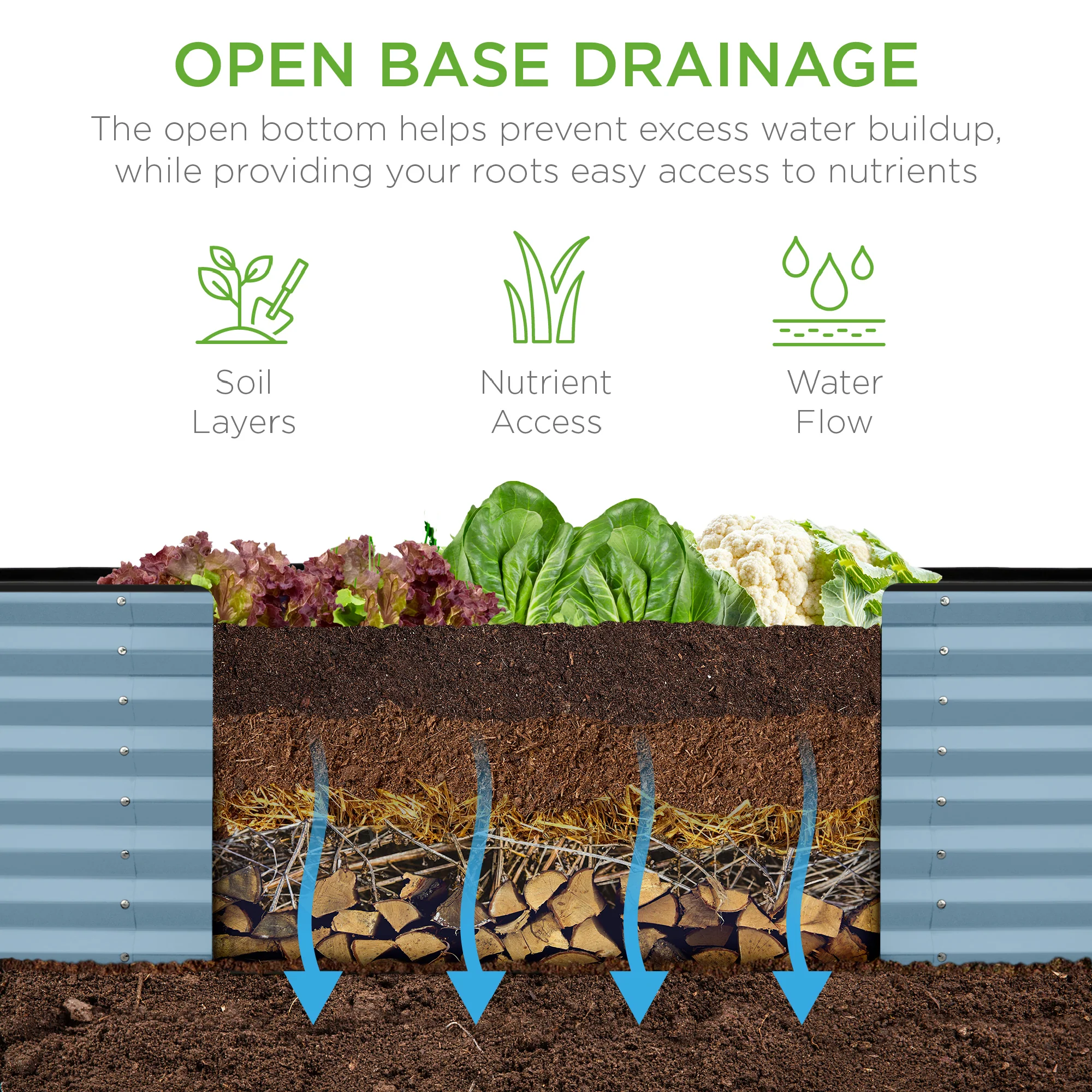 Outdoor Metal Raised Garden Bed for Vegetables, Flowers, Herbs - 8x2x2ft - Image 133