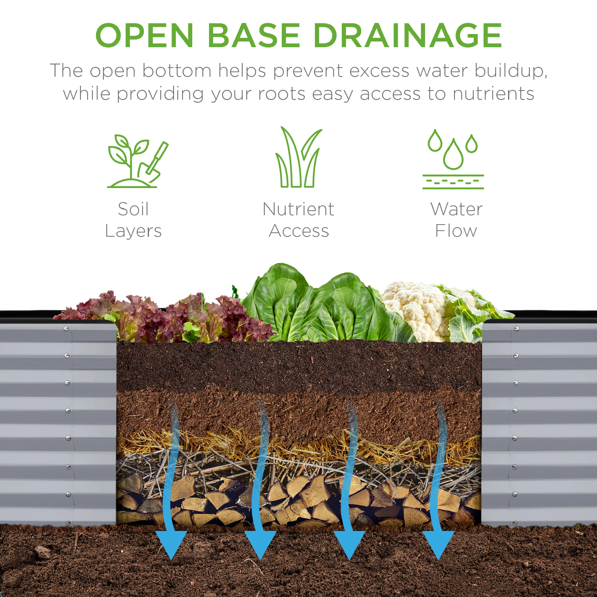 Outdoor Metal Raised Garden Bed for Vegetables, Flowers, Herbs - 8x2x2ft - Image 21