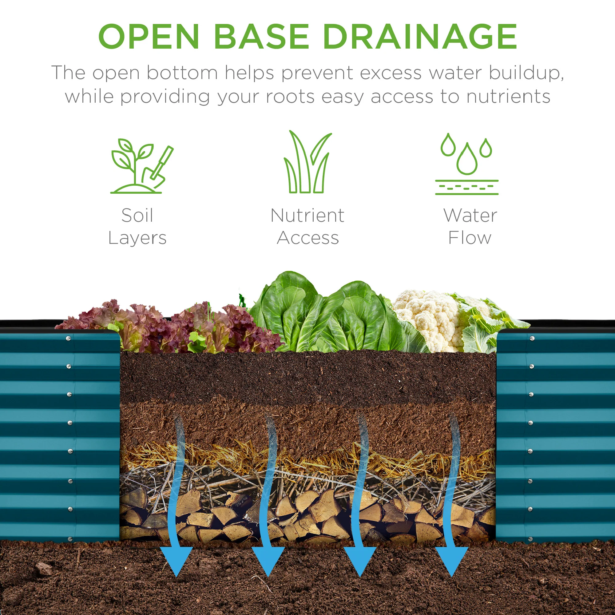 Outdoor Metal Raised Garden Bed for Vegetables, Flowers, Herbs - 8x2x2ft - Image 37
