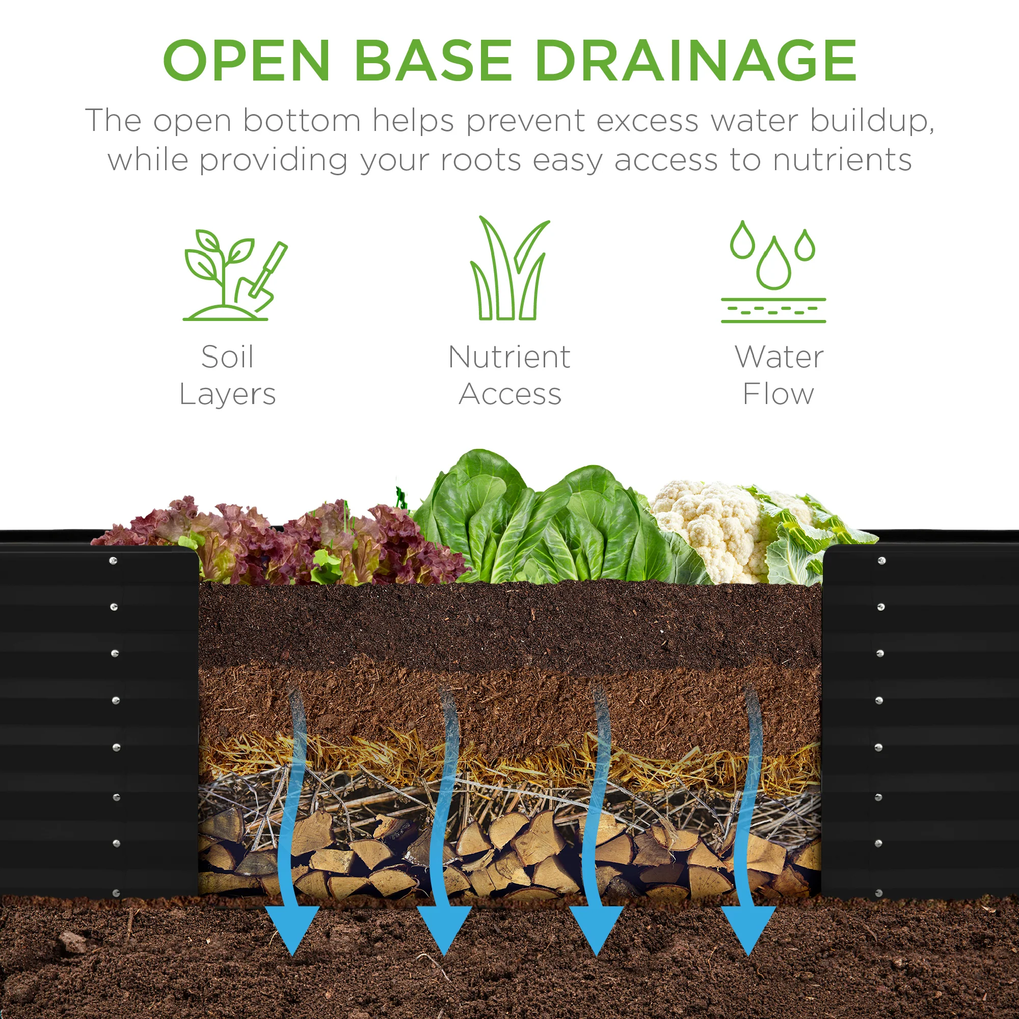 Outdoor Metal Raised Garden Bed for Vegetables, Flowers, Herbs - 8x2x2ft - Image 45