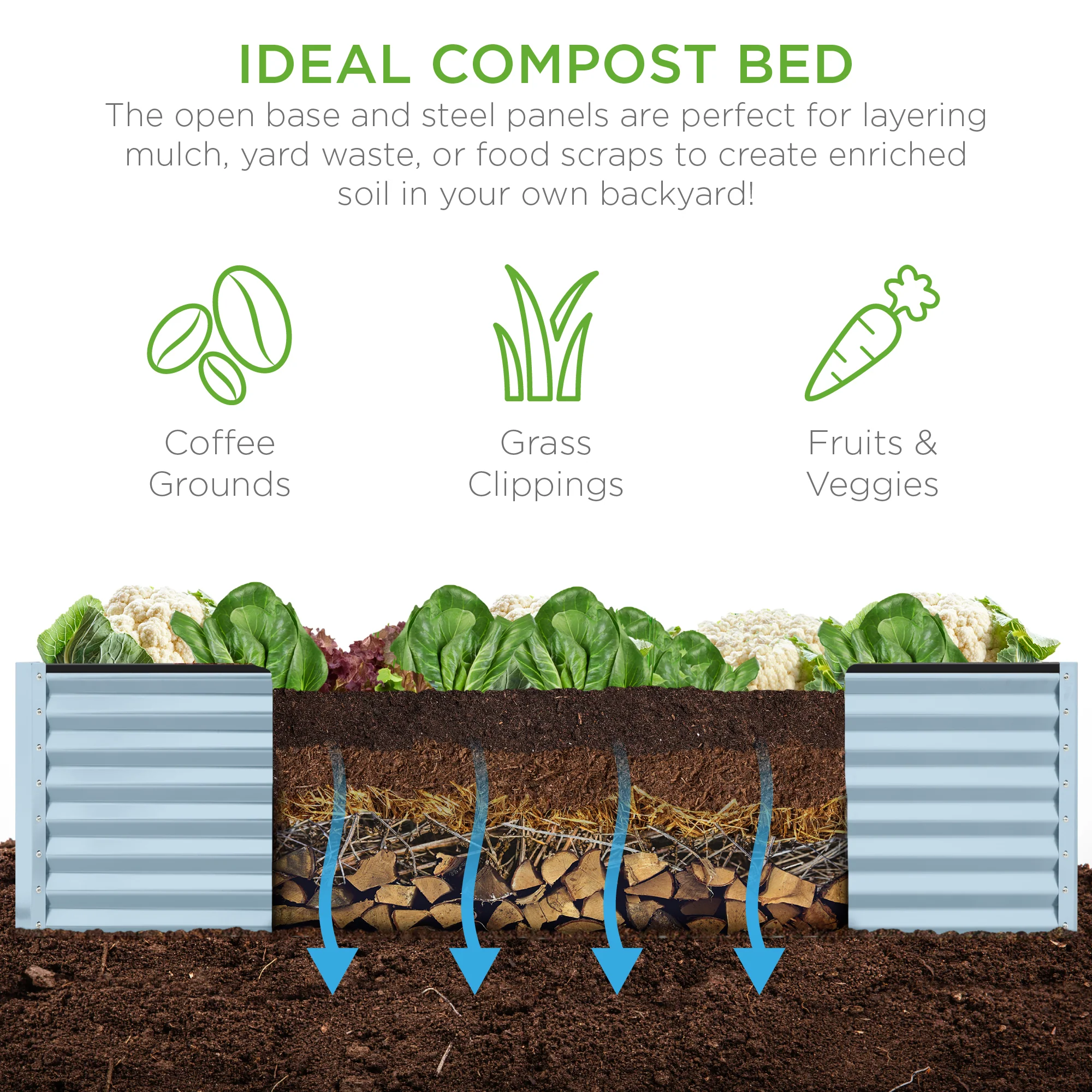 Outdoor Metal Raised Garden Bed for Vegetables, Flowers, Herbs - 8x4x2ft - Image 125