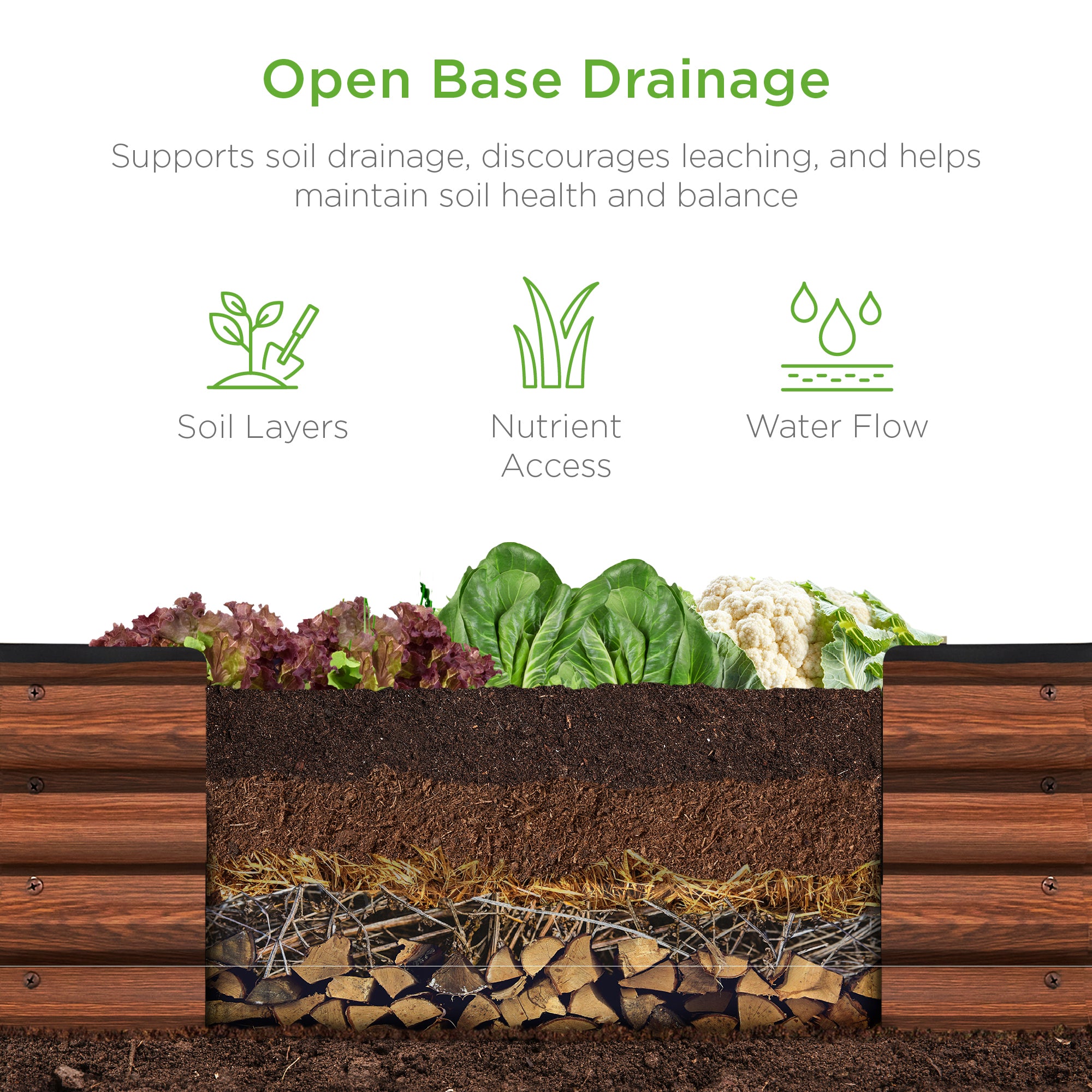 Outdoor Metal Raised Oval Garden Bed for Vegetables, Flowers - 8x2x1ft - Image 31