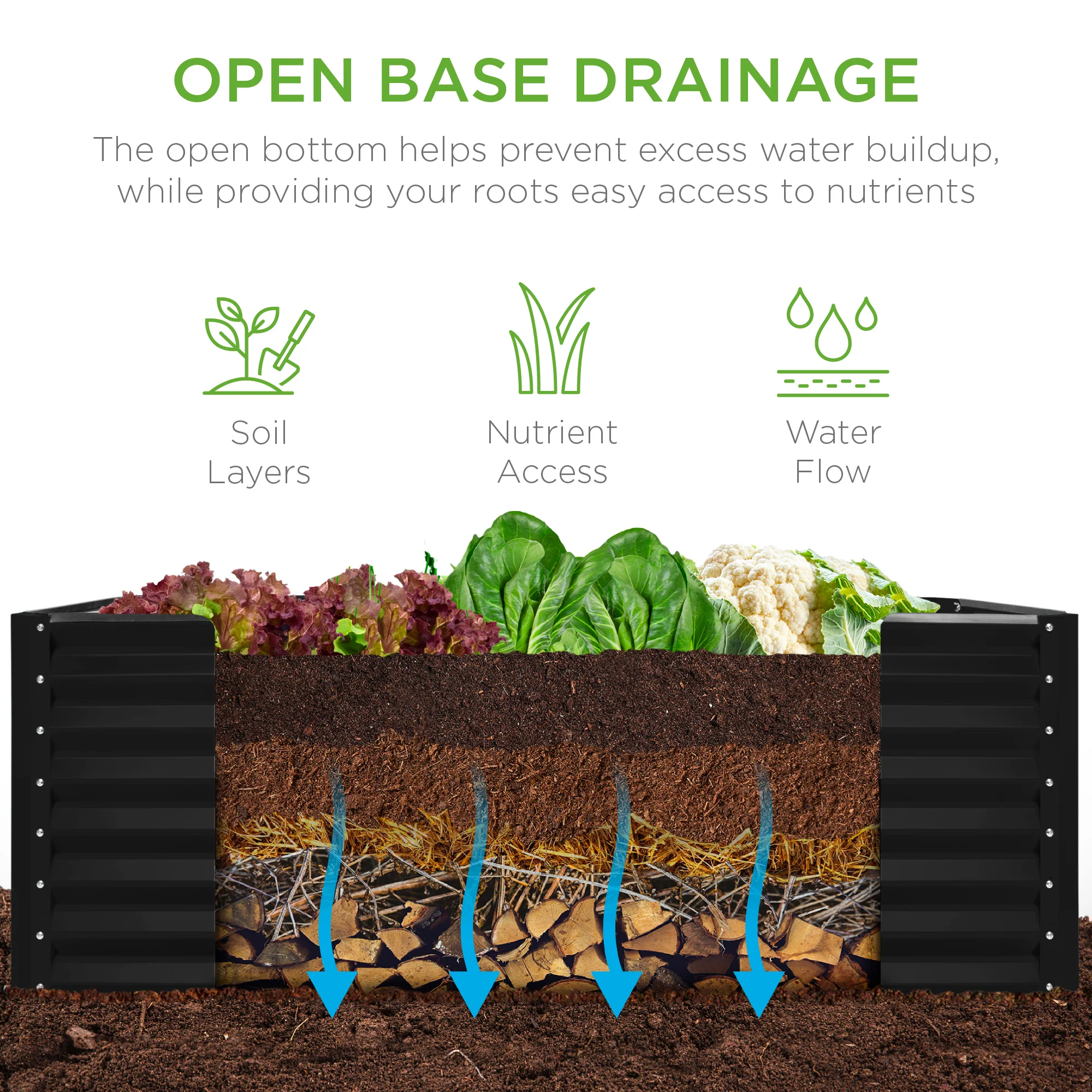 Outdoor Raised Metal Garden Bed for Vegetables, Flowers, Herbs - 4x2x2ft - Image 124