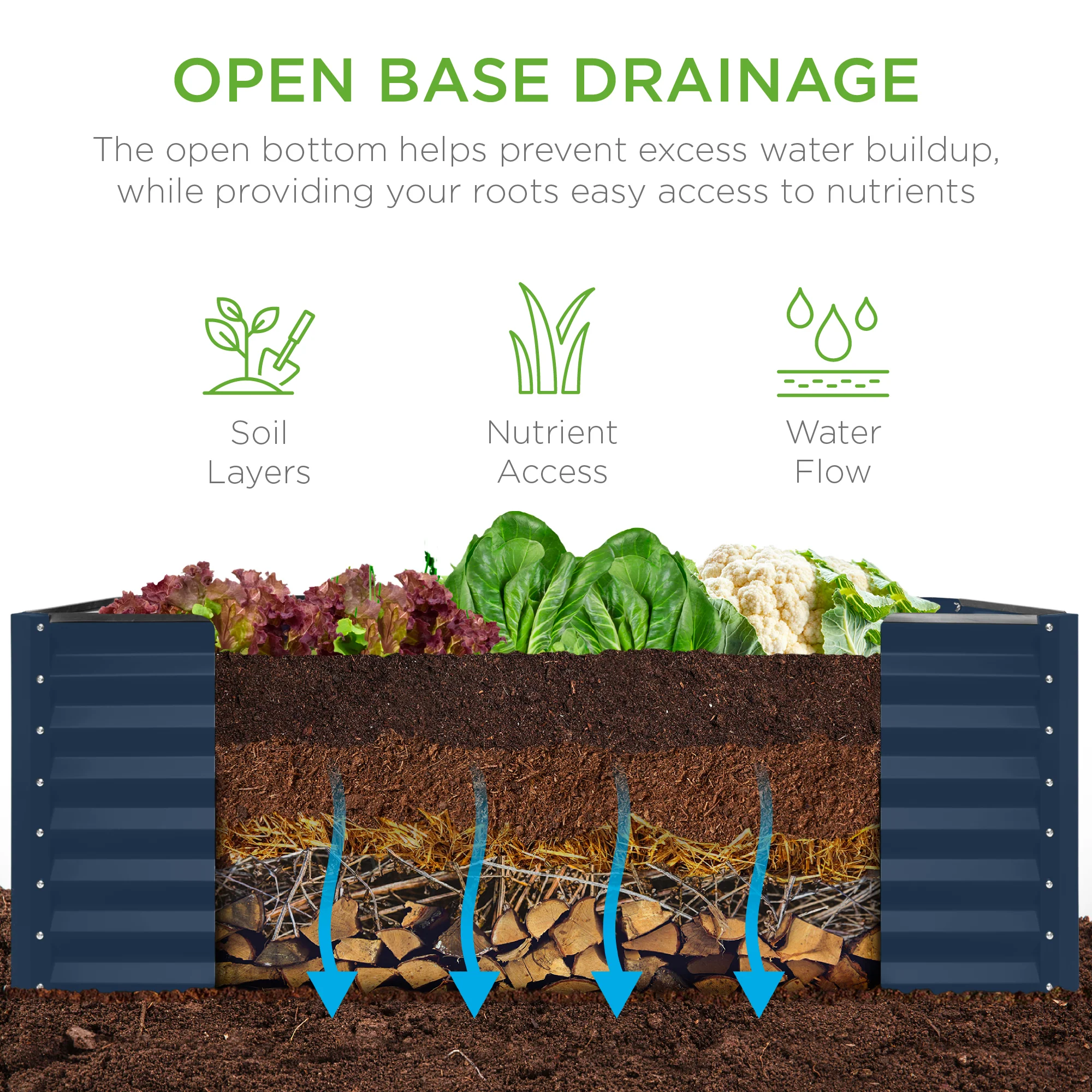 Outdoor Raised Metal Garden Bed for Vegetables, Flowers, Herbs - 4x2x2ft - Image 13