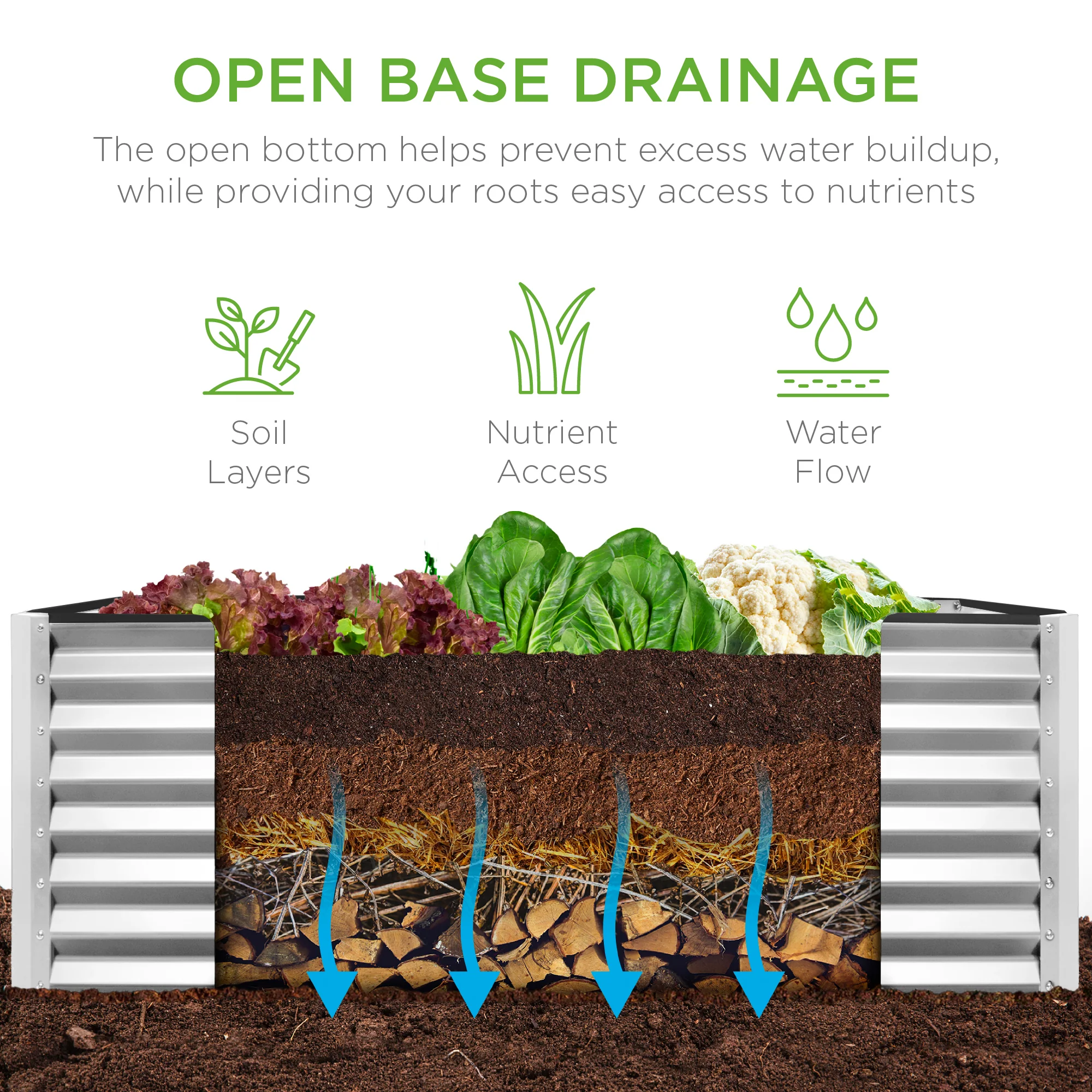Outdoor Raised Metal Garden Bed for Vegetables, Flowers, Herbs - 4x2x2ft - Image 21