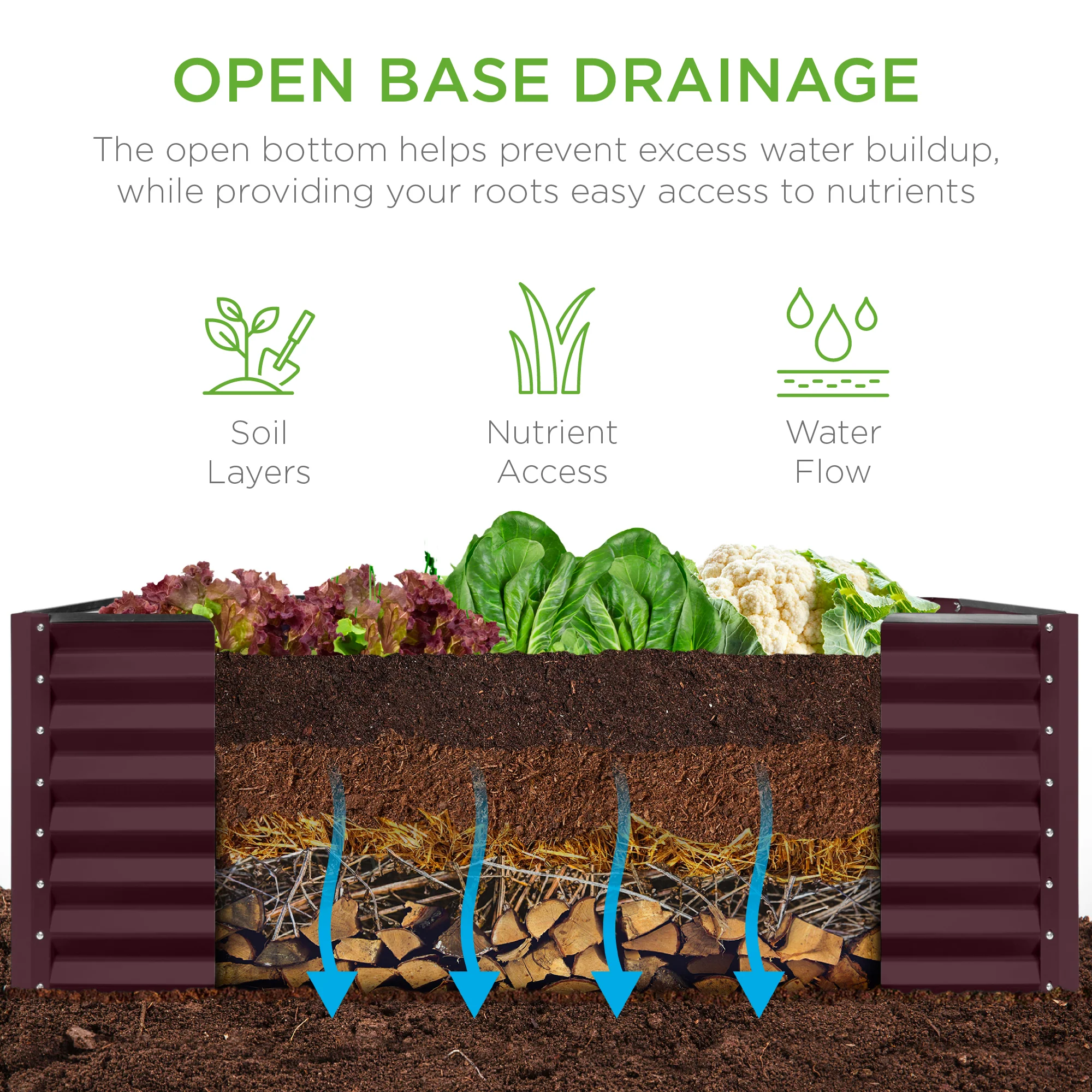 Outdoor Raised Metal Garden Bed for Vegetables, Flowers, Herbs - 4x2x2ft - Image 45