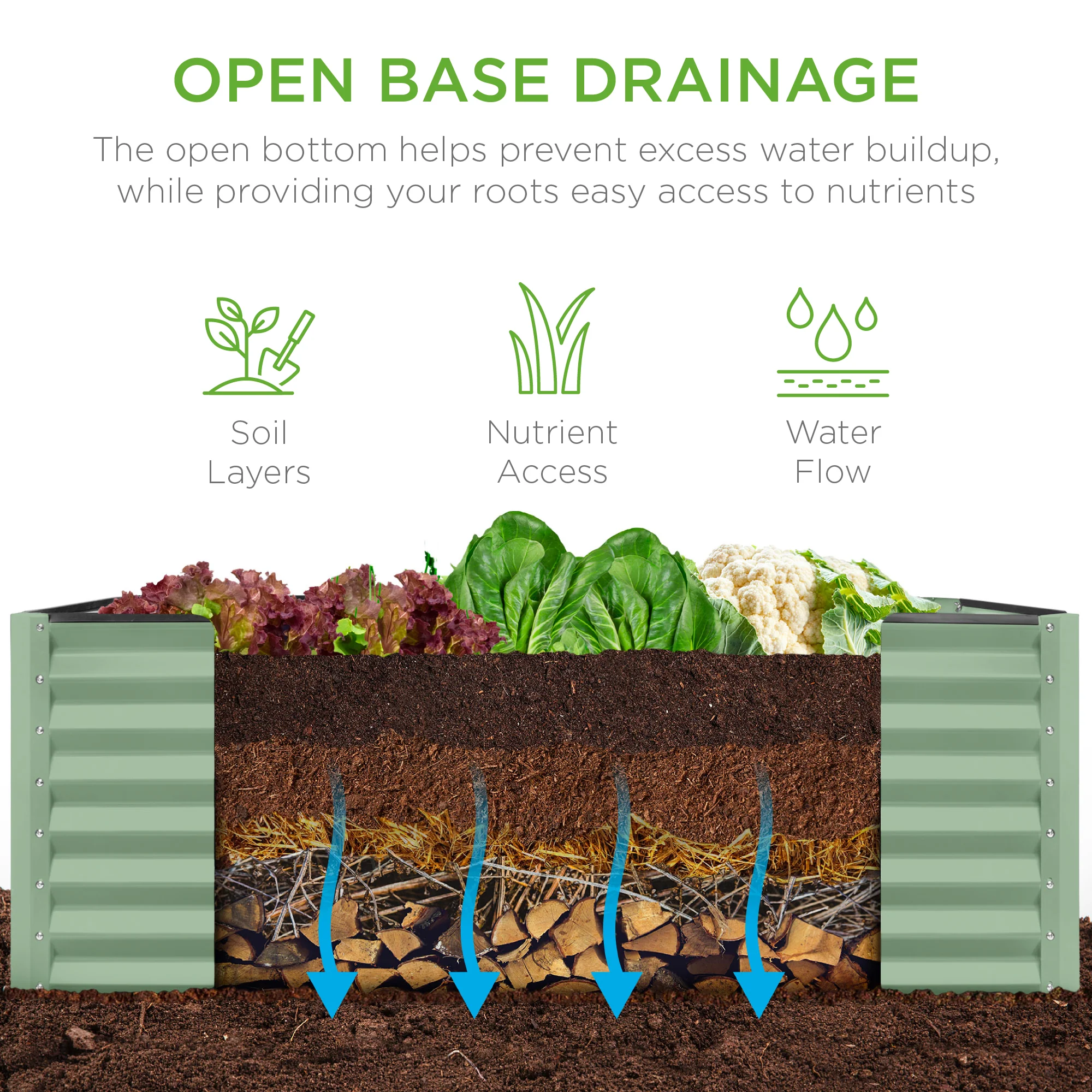 Outdoor Raised Metal Garden Bed for Vegetables, Flowers, Herbs - 4x2x2ft - Image 5