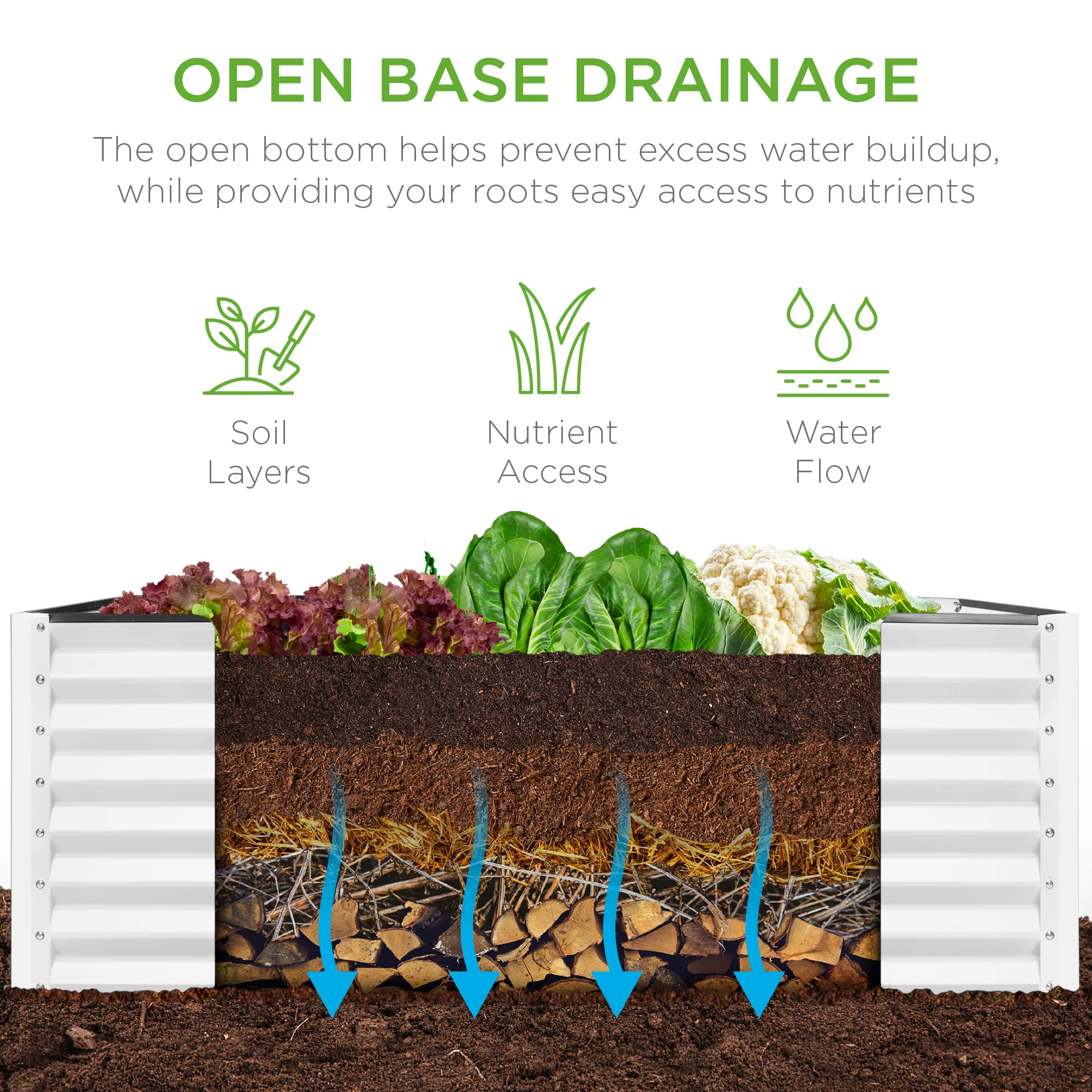 Outdoor Raised Metal Garden Bed for Vegetables, Flowers, Herbs - 4x2x2ft - Image 52