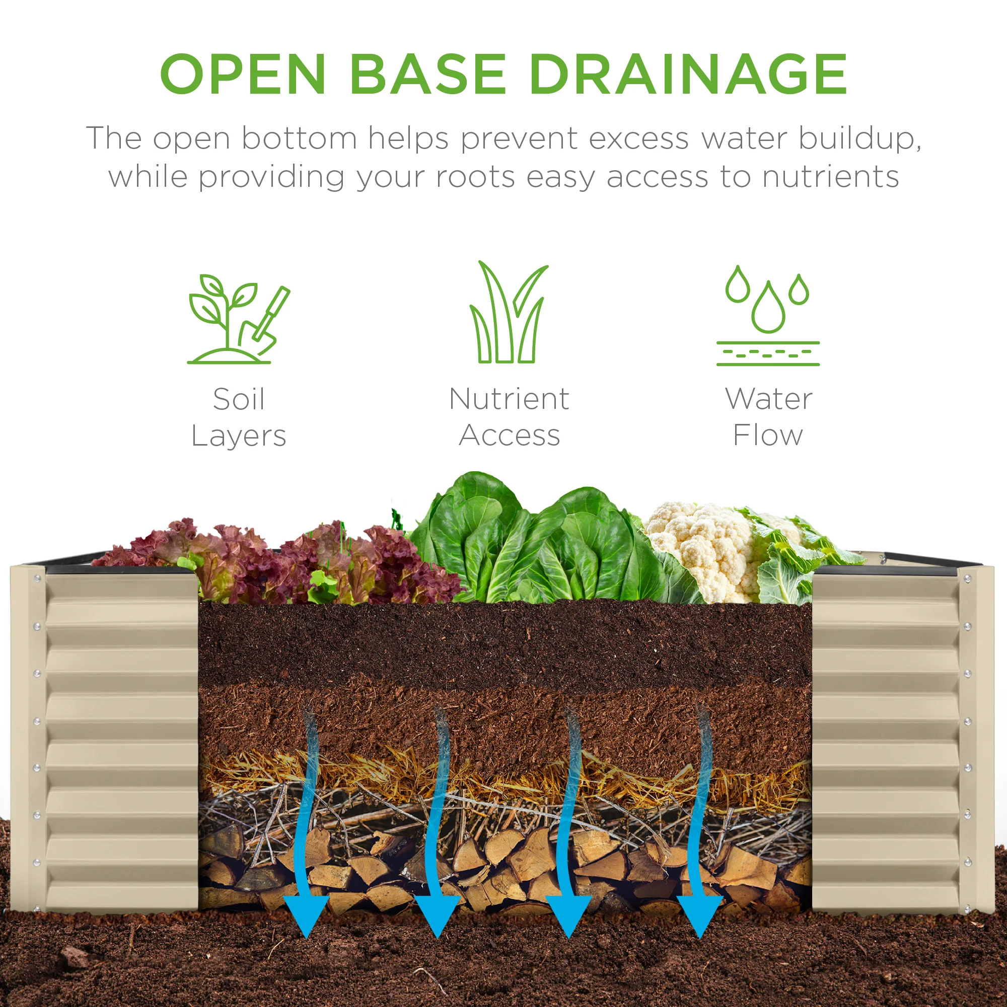 Outdoor Raised Metal Garden Bed for Vegetables, Flowers, Herbs - 4x2x2ft - Image 68