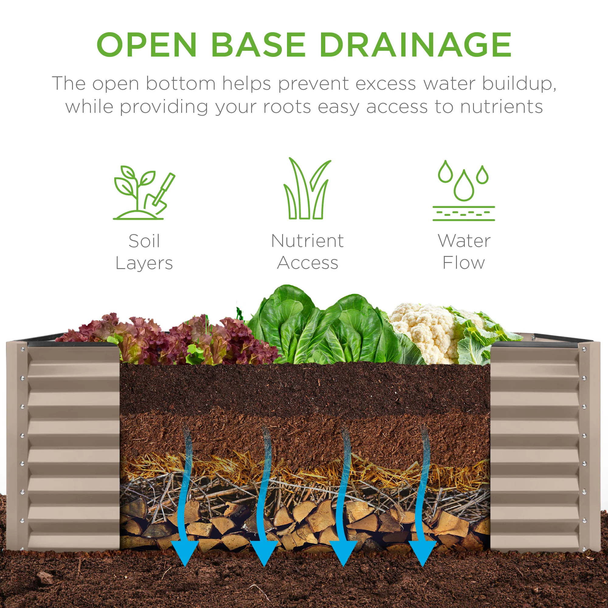Outdoor Raised Metal Garden Bed for Vegetables, Flowers, Herbs - 4x2x2ft - Image 92