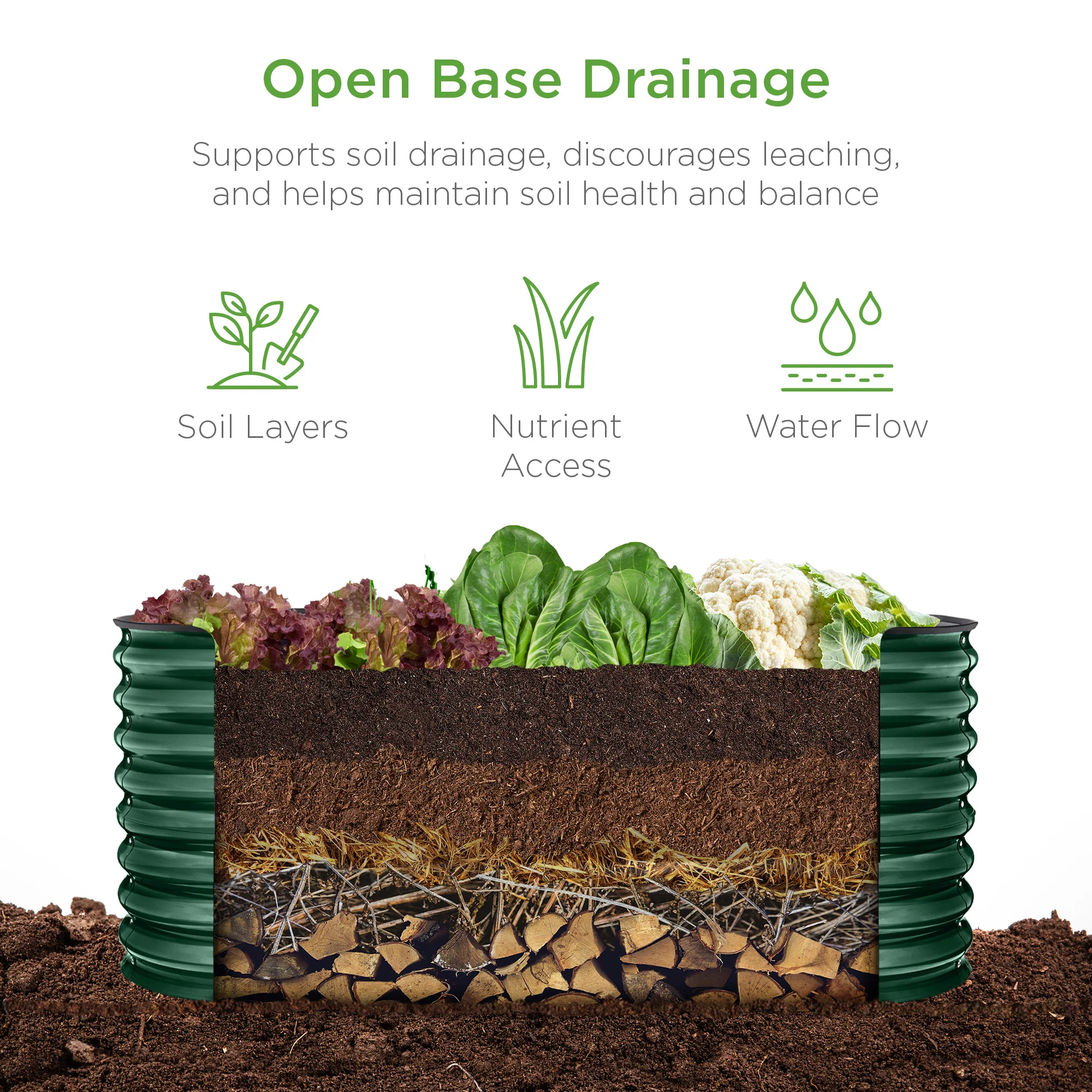 Outdoor Raised Metal Oval Garden Bed, Planter Box - 4x2x2ft - Image 3
