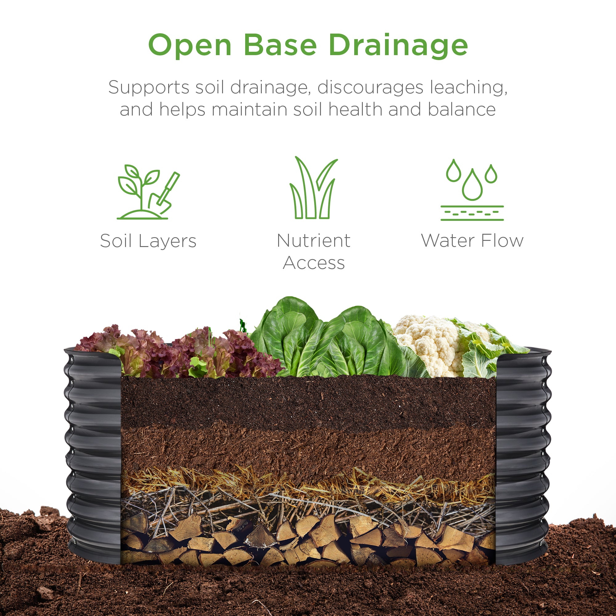 Outdoor Raised Metal Oval Garden Bed, Planter Box - 4x2x2ft - Image 3