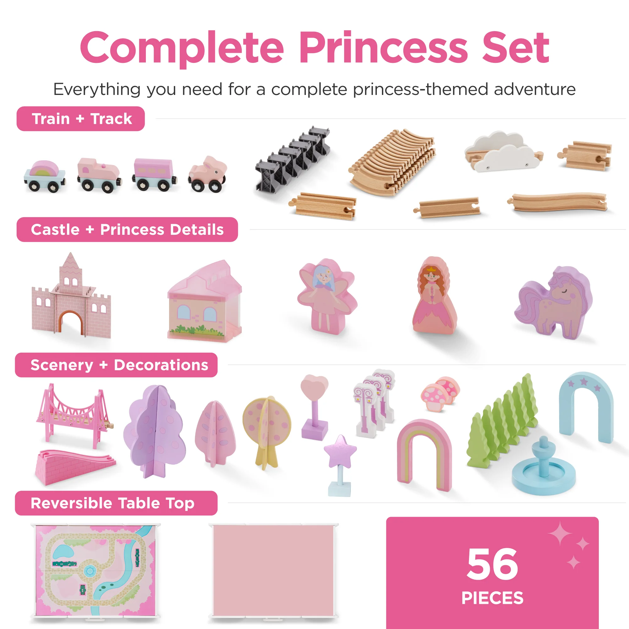 Princess Train Table for Toddlers, Train Set with Storage - Image 4